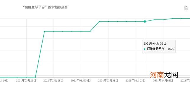 苹果aso平台，苹果aso平台实战解析？