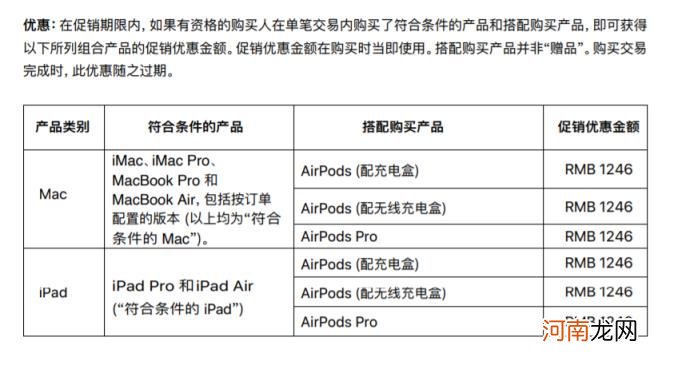 苹果教育优惠官网，苹果教育优惠官网如何使用？