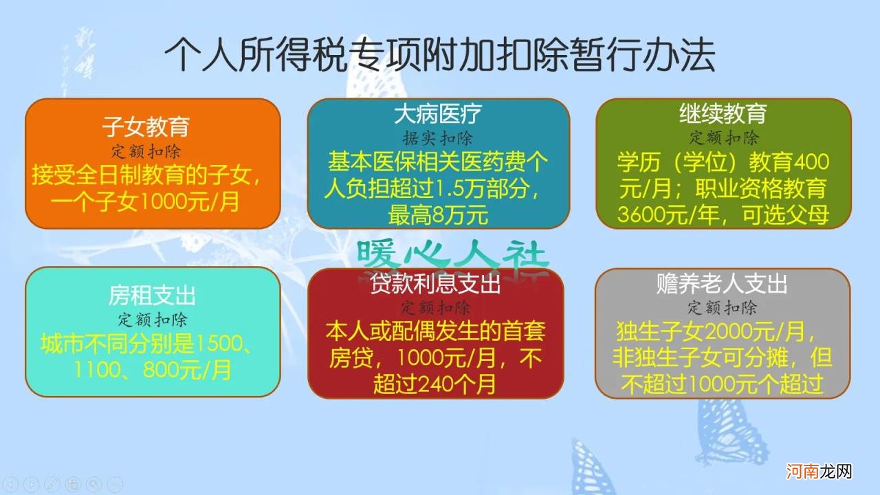 个人所得税是自己交吗 个人所得税多少钱开始交