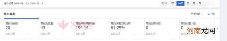 天猫详情页尺寸,天猫详情页尺寸优化技巧?