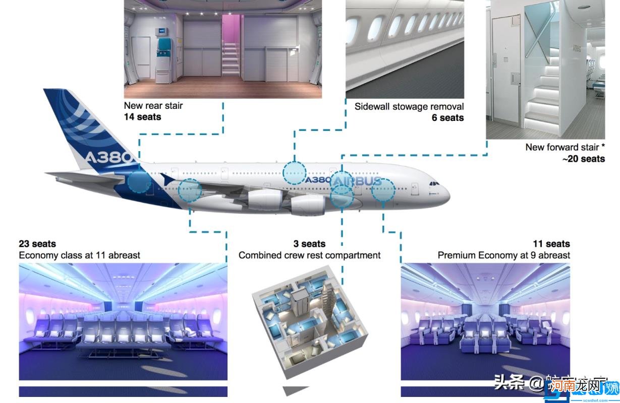 空客a380飞机是哪一个国家制造的 空客A380鲜为人知的18个故事