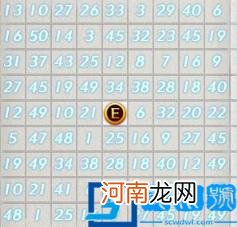 九宫格数字解谜方式 数字解密活动的两个误区