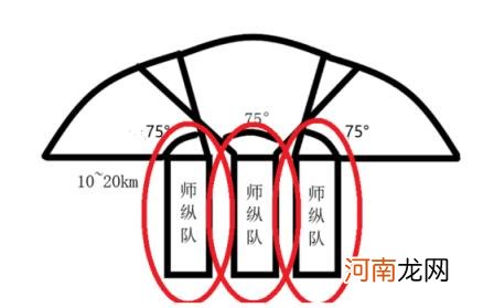 然亦远斥候的斥候是什么意思 斥候是什么意思