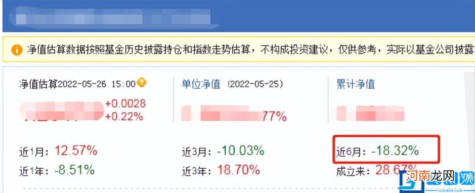 2021年最值得投资的10只基金 哪些基金值得布局