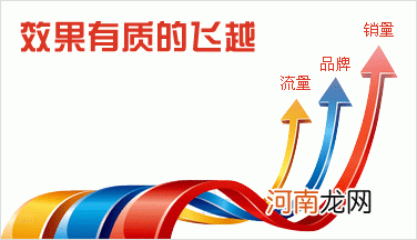 博客推广的特点和方法 做自媒体平台推广方法?