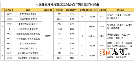 国庆北京环球影城定制公交几点2021