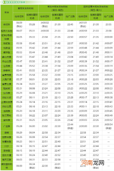 国庆期间上海地铁会延迟收车么2021