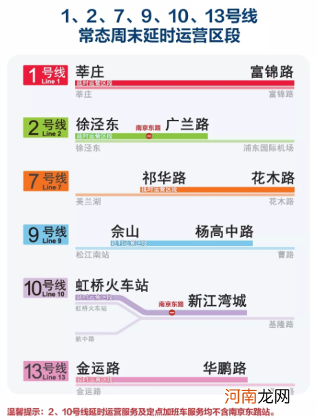 国庆期间上海地铁会延迟收车么2021