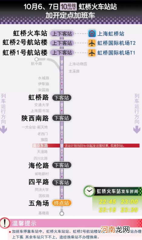 国庆期间上海地铁会延迟收车么2021