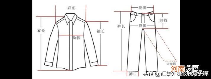 88厘米等于多少尺 服装尺寸是怎样计算的？(多大腰围)