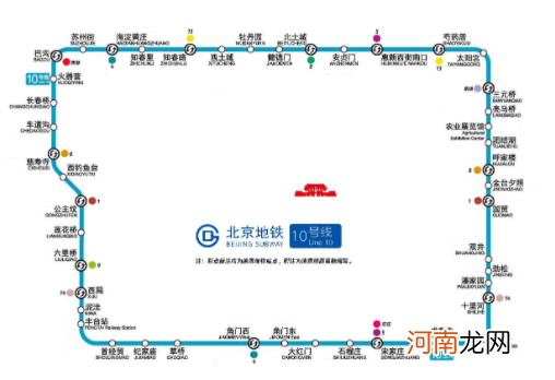 北京地铁西土城站什么时候封站2021