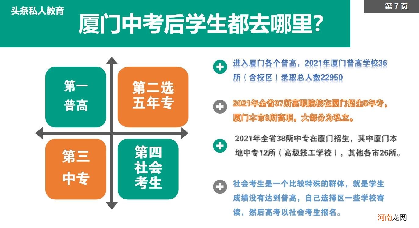 中考完读普高职高如何选择 普高和职高的区别在哪里