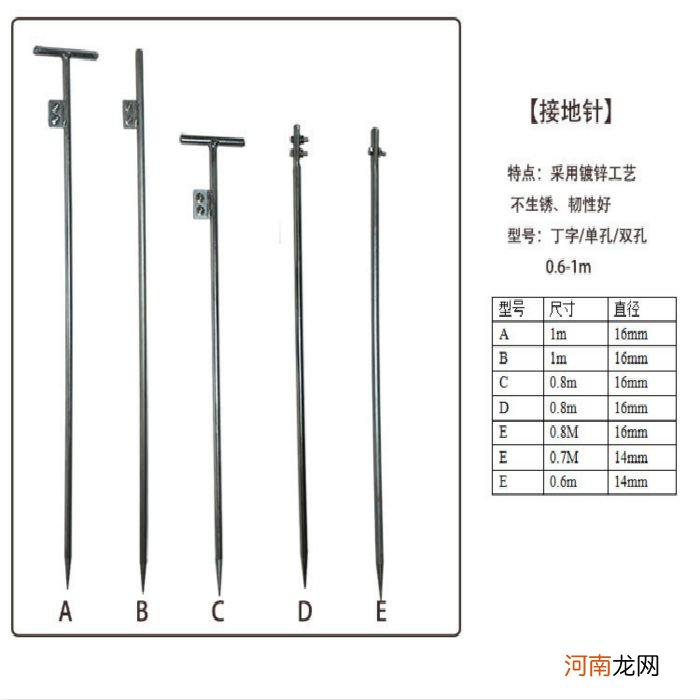 接地棒家用 接地棒用什么材料