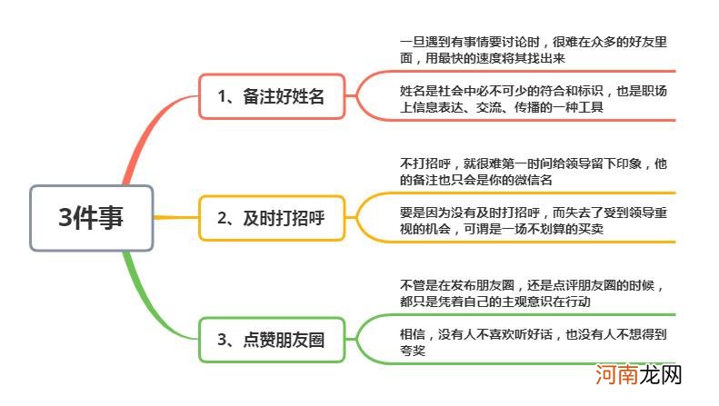 初次加领导微信怎么打招呼 加领导微信同意后第一句话