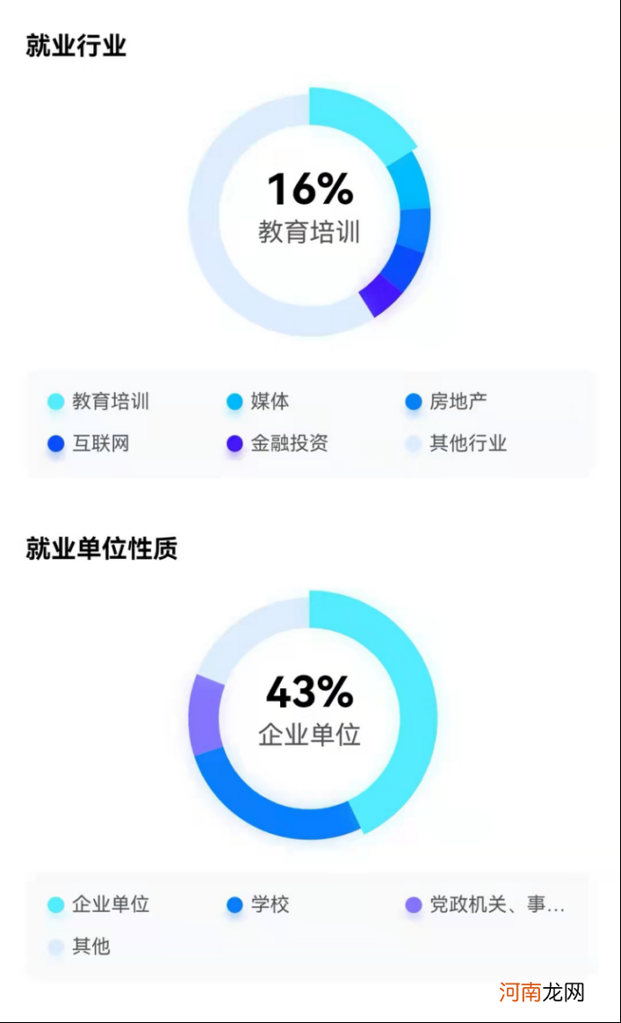 天津师范大学实力档次怎么样 天津师范大学是几本