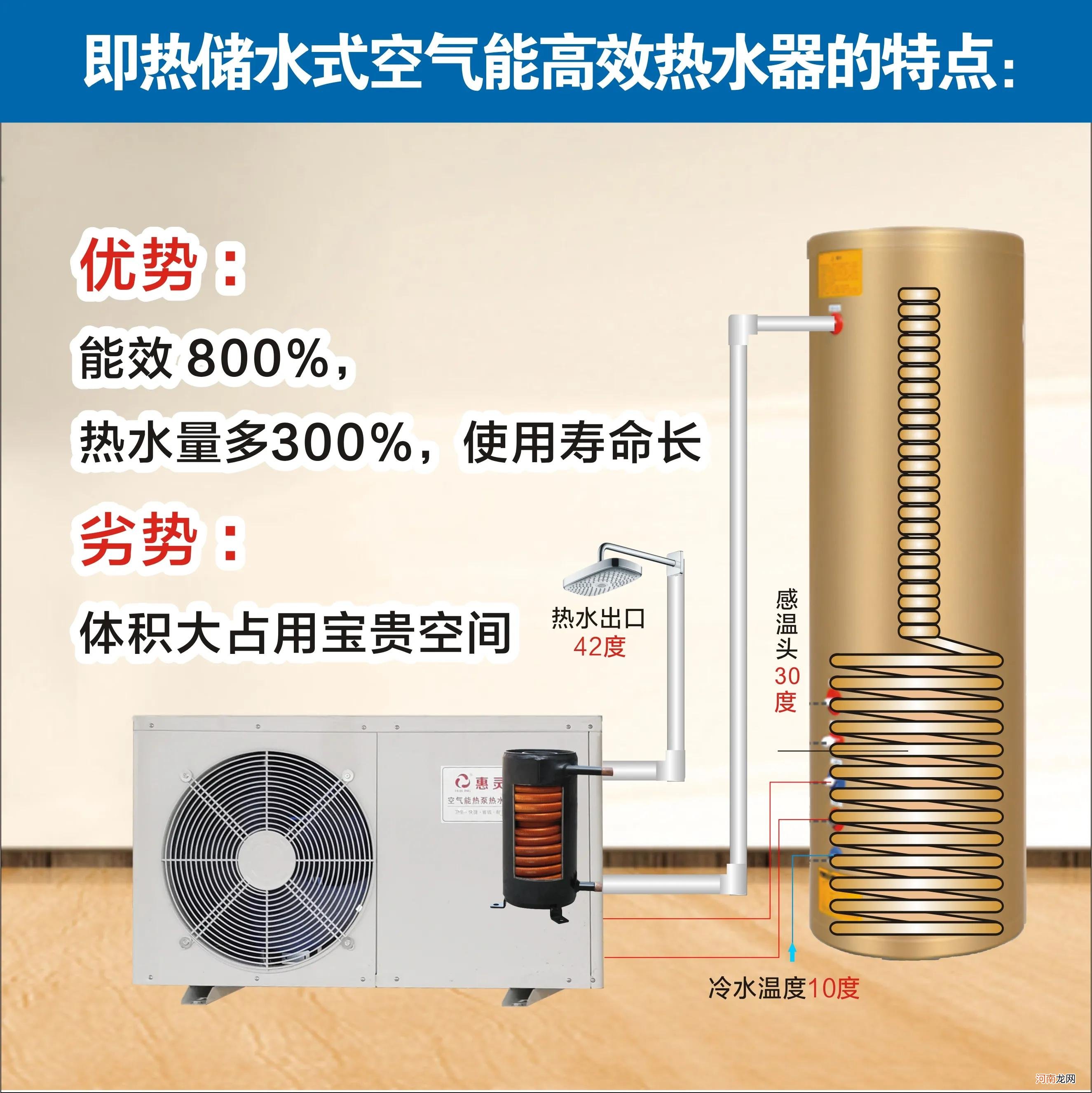 家用燃气热水器的使用寿命 热水器一般寿命多少年