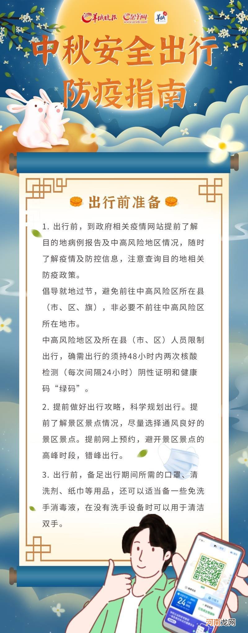 【海报】中秋安全出行防疫指南