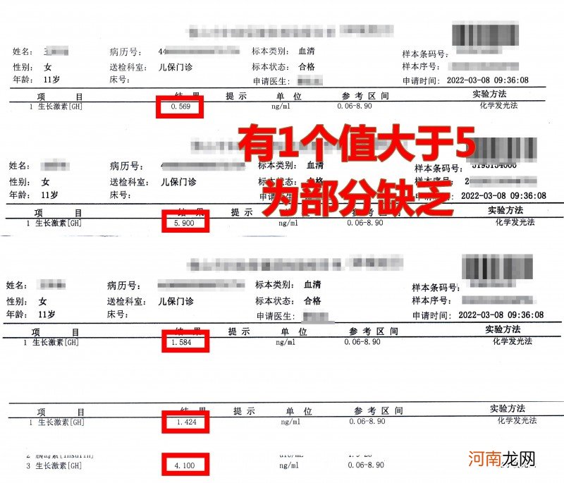 是否打生长激素的参照标准 儿童生长激素一定要打吗