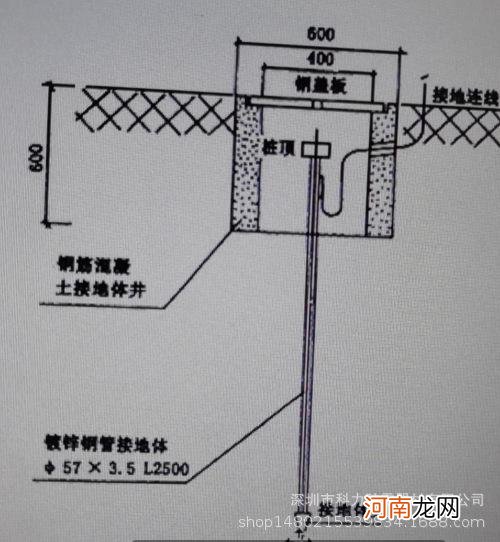 接地棒接地原理 接地棒接地线