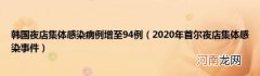 2020年首尔夜店集体感染事件 韩国夜店集体感染病例增至94例