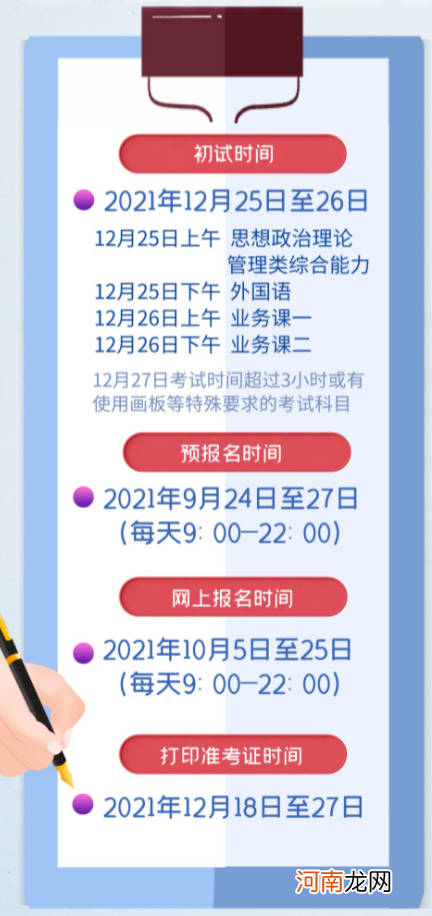 2022年考研初试和复试时间是多少