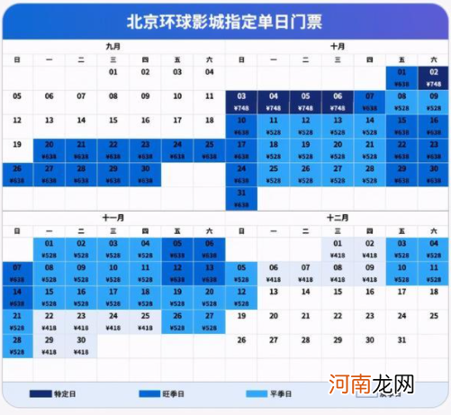 北京环球影视城特定日怎么划分