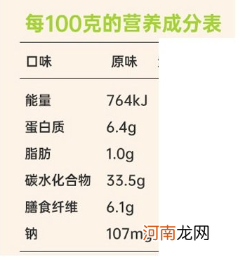 田园主义全麦面包是真全麦吗