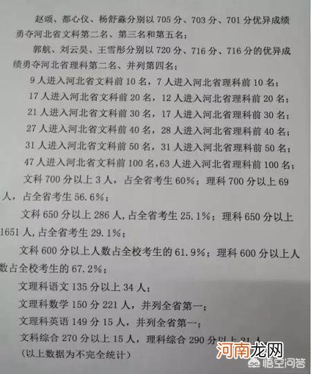 衡水一中和衡水中学是一个学校吗 衡中在河北究竟是怎样一个存在？