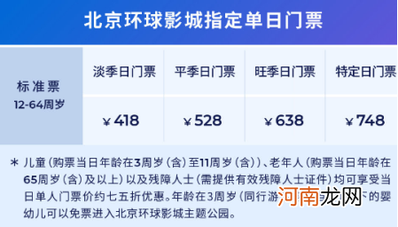 北京环球度假区开业了吗2021