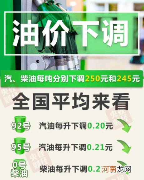 2021油价什么时候调整最新消息