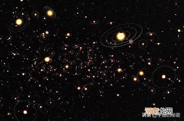 寻找系外行星的方法 如何观测系外行星