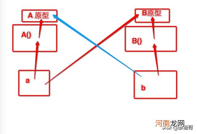 JavaScript高级程序设计技巧 js是什么意思