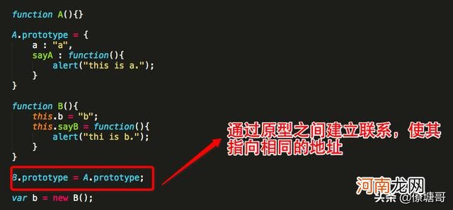 JavaScript高级程序设计技巧 js是什么意思