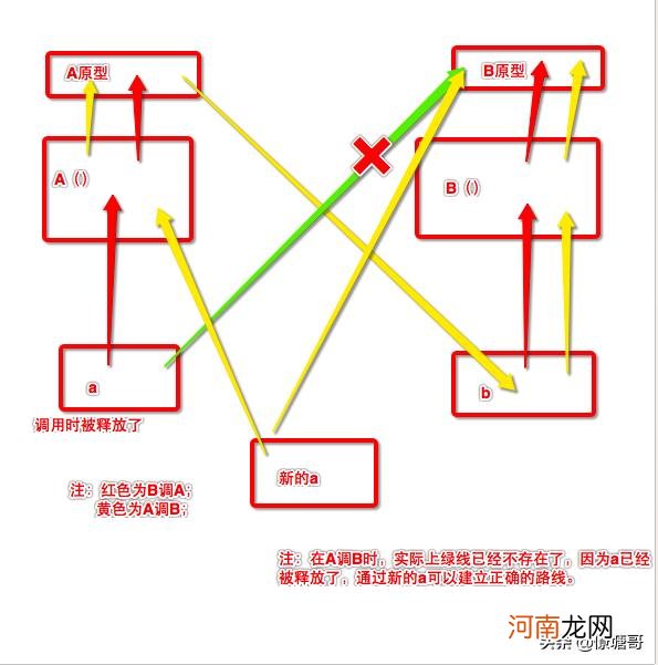 JavaScript高级程序设计技巧 js是什么意思