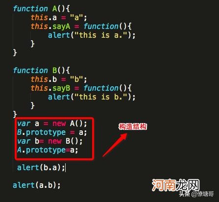 JavaScript高级程序设计技巧 js是什么意思