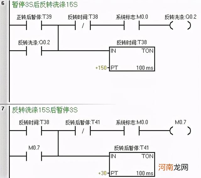 逻辑思维编程控制案例 全自动洗衣机程序怎么复位