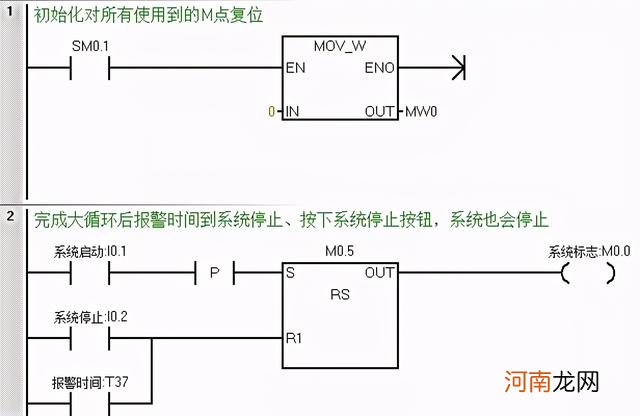 逻辑思维编程控制案例 全自动洗衣机程序怎么复位