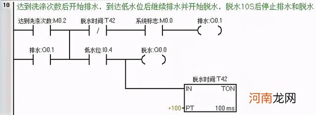 逻辑思维编程控制案例 全自动洗衣机程序怎么复位