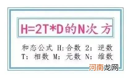 合数的N次方等于多少 任何数的0次方等于多少