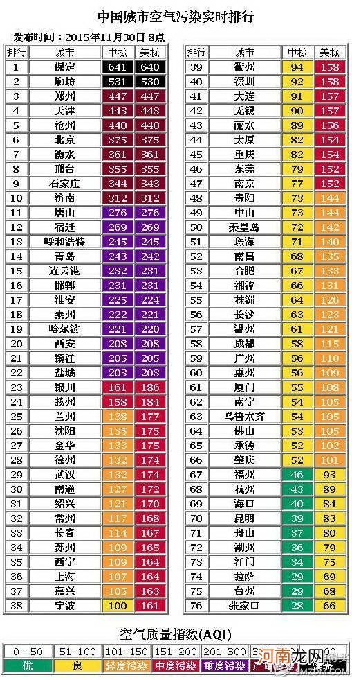 3mn95口罩型号区别及分类 3m口罩型号有什么区别