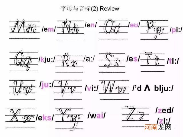 英文字母写法笔顺图 26个英文字母怎么写