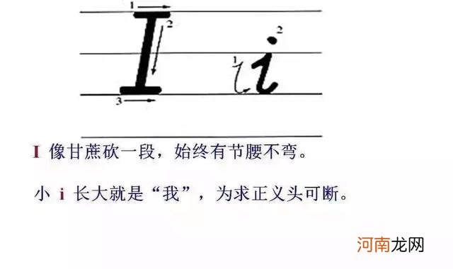 英文字母写法笔顺图 26个英文字母怎么写