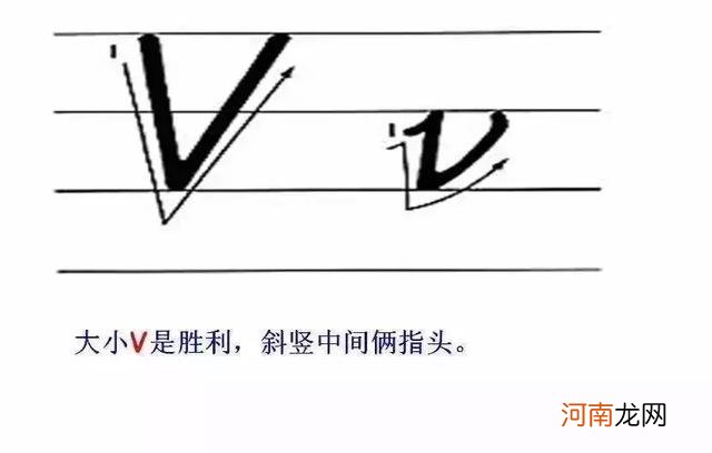 英文字母写法笔顺图 26个英文字母怎么写