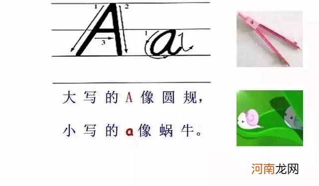 英文字母写法笔顺图 26个英文字母怎么写