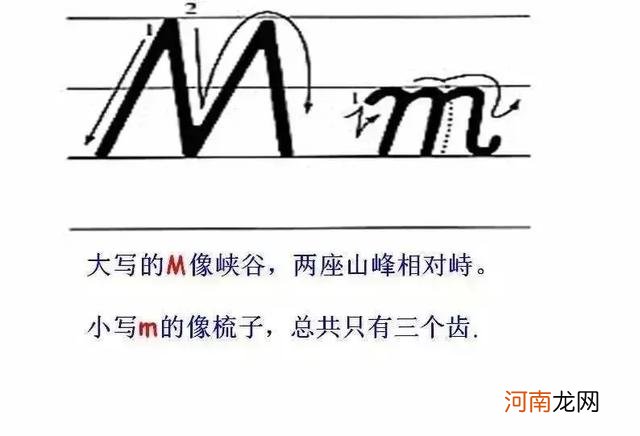 英文字母写法笔顺图 26个英文字母怎么写