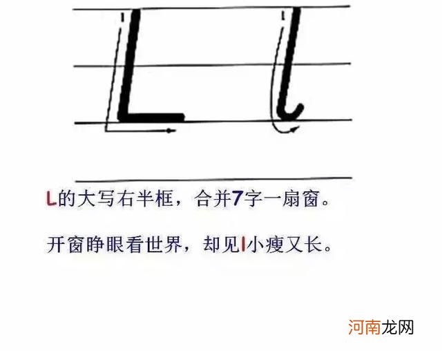 英文字母写法笔顺图 26个英文字母怎么写