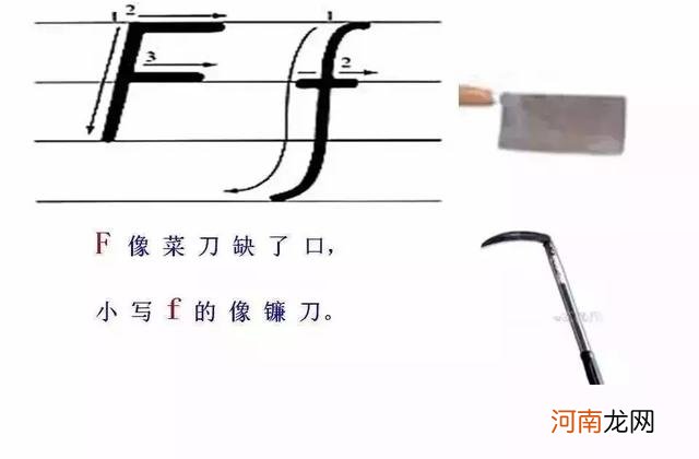 英文字母写法笔顺图 26个英文字母怎么写