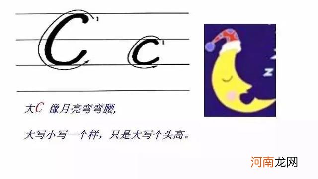 英文字母写法笔顺图 26个英文字母怎么写