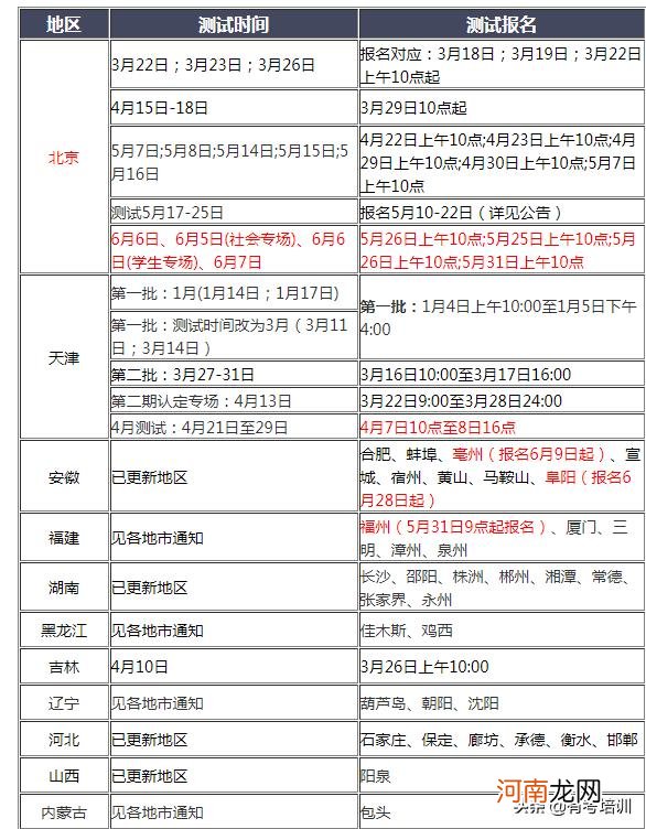 2021普通话考试时间安排表