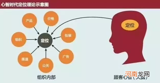 淘宝与京东哪个更可靠 为什么京东东西比淘宝上贵太多了